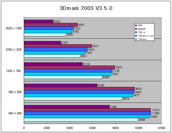 2003.jpg