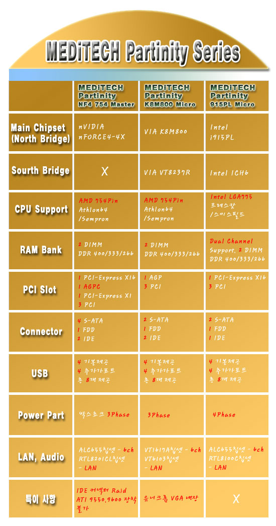Table-II.jpg